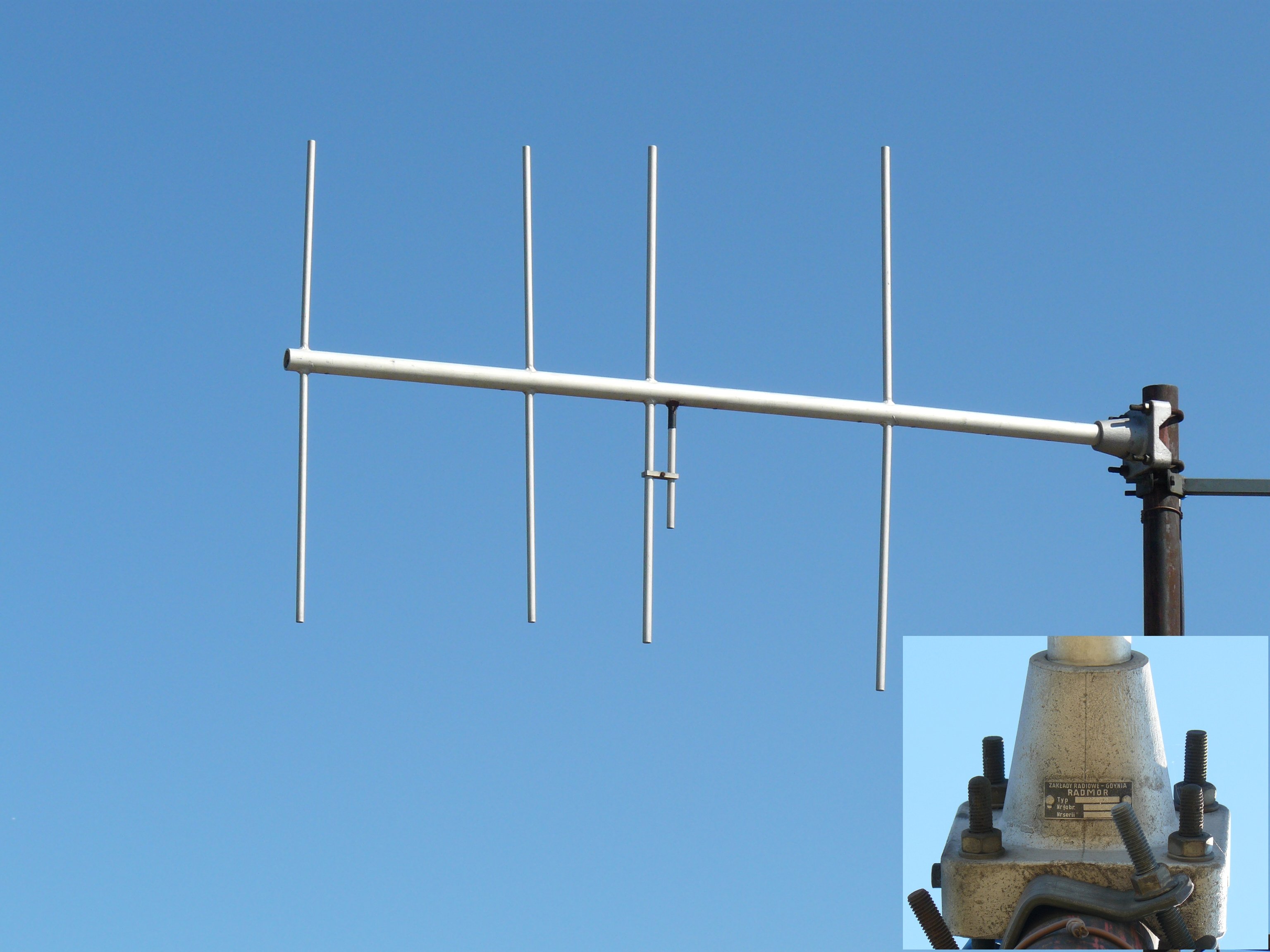 Real Yagi Directional Antenna
