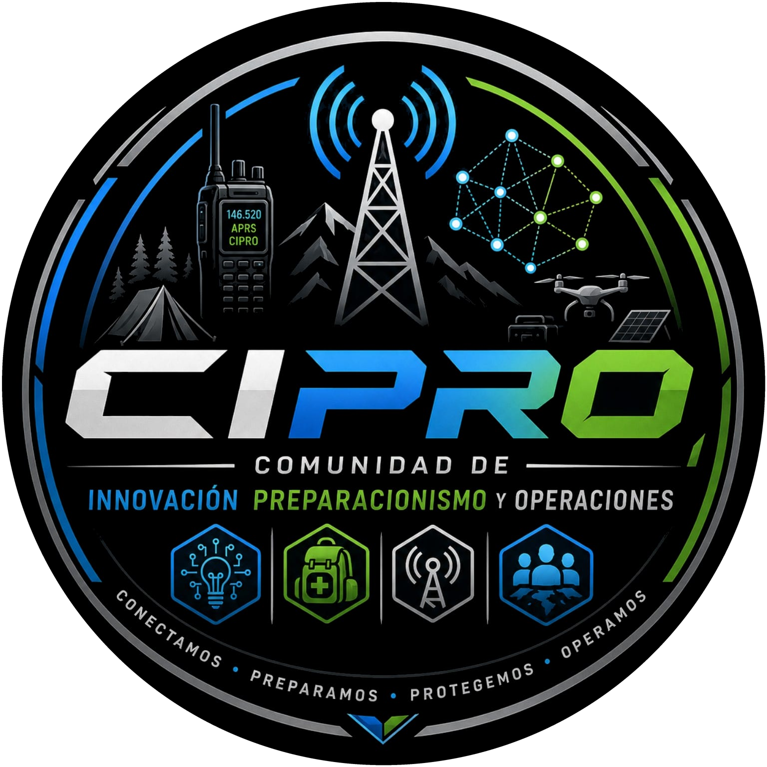 CIPRO Panamá Emblem Oficial